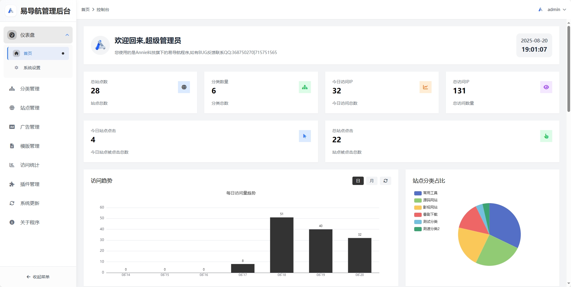 后端仪表盘演示